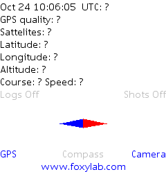 GPS Tracker